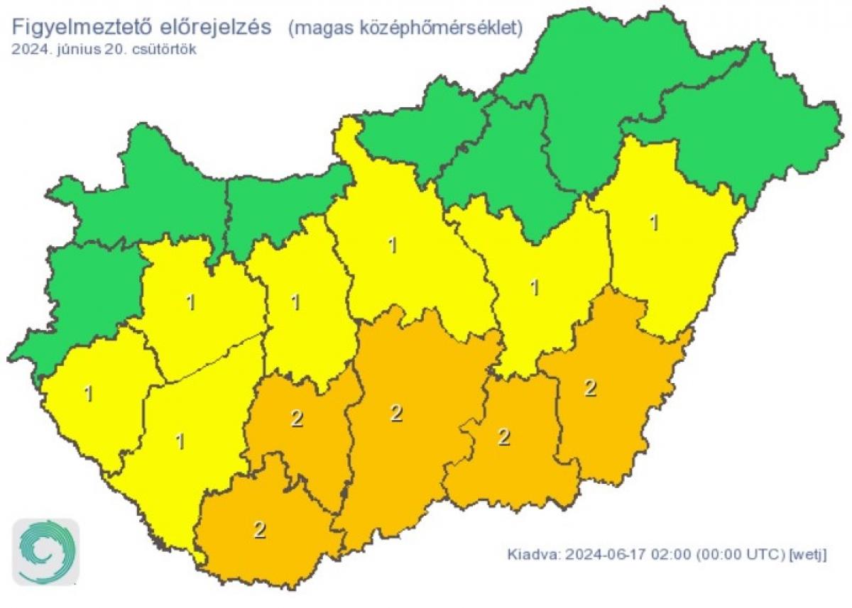 HungaroMet