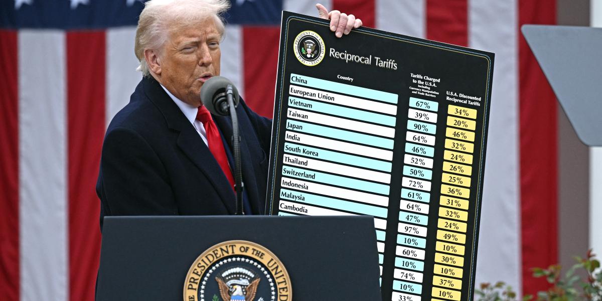  Mindeddig csupán három állam, Kína, az Egyesült Királyság és Vietnám tudott új vámmegállapodásra jutni az USA-val