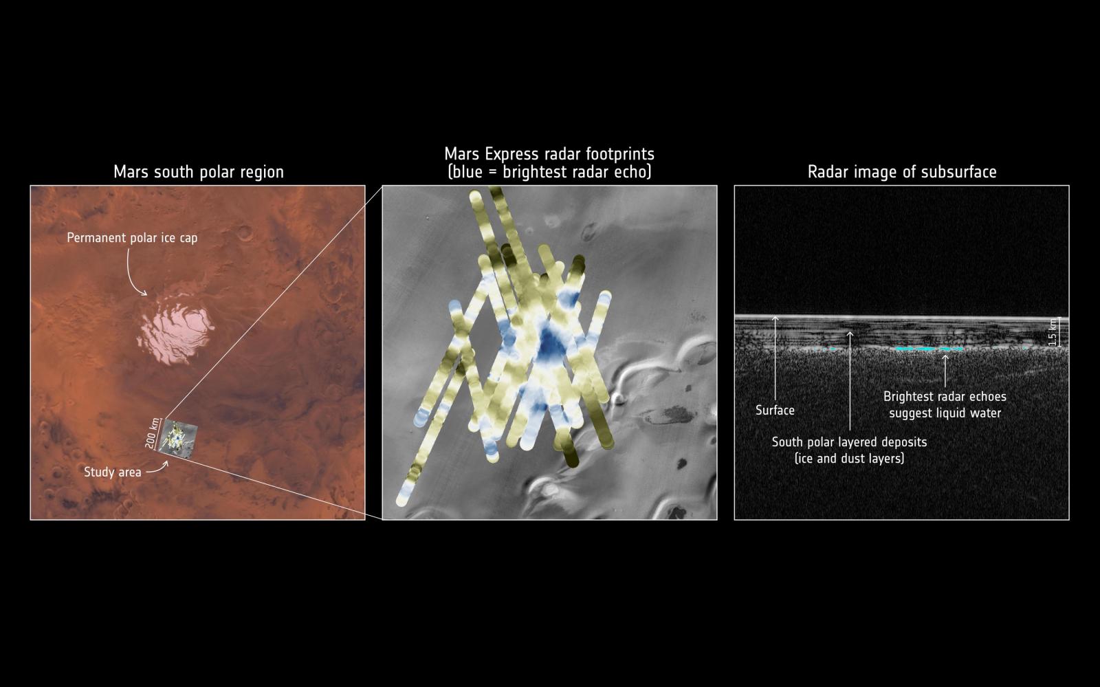 A Mars Express által feltérképezett terület, és a felszín alatti tó