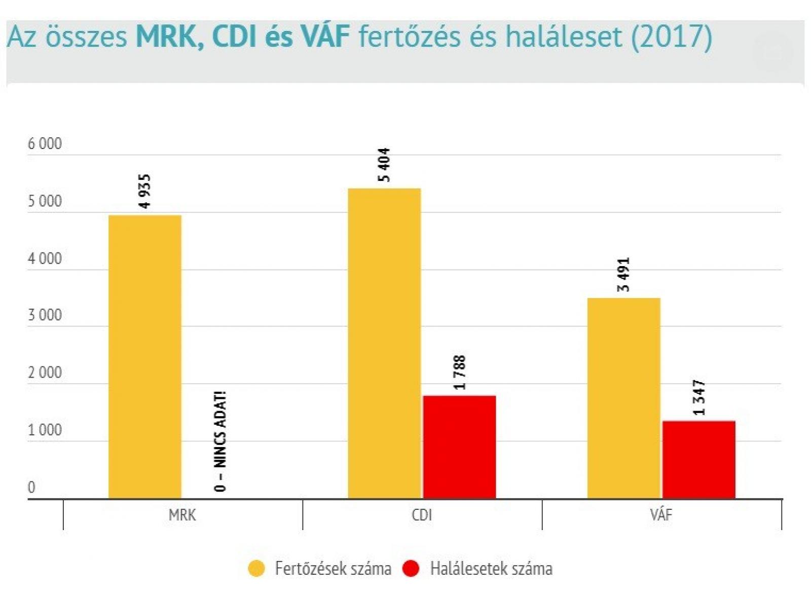 Forrás: TASZ