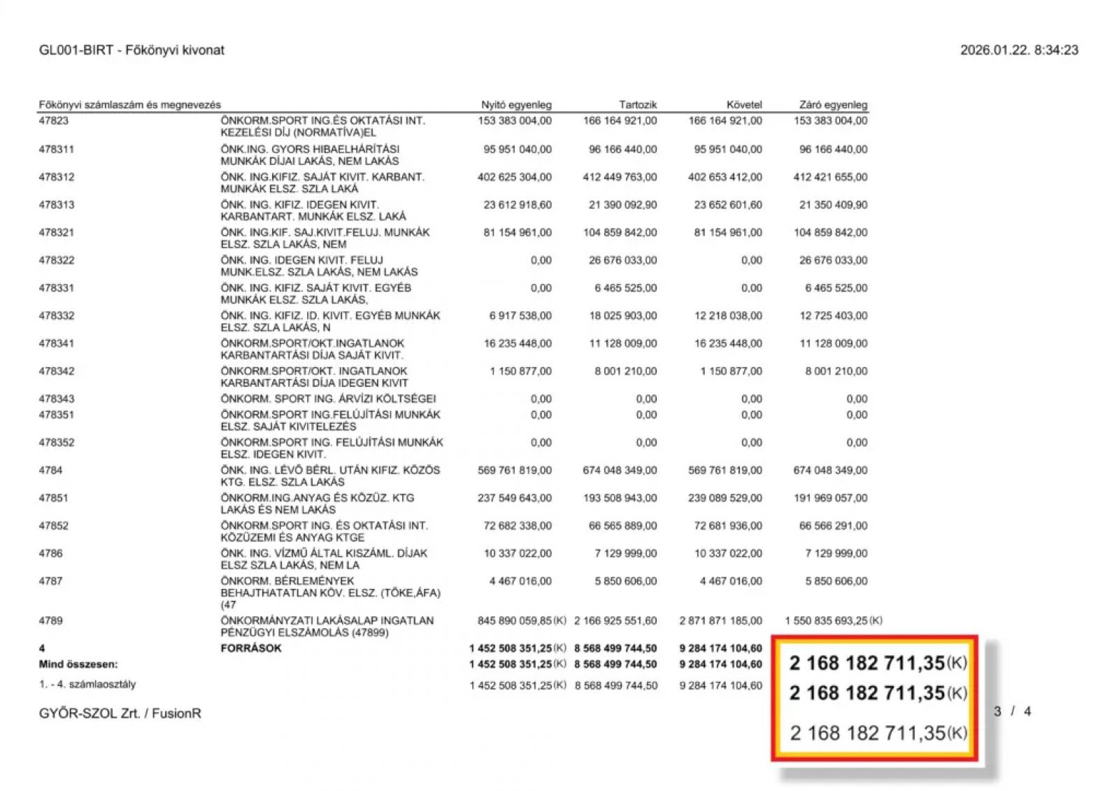 A GyŐR-SZOL Zrt. által közreadott szerződés 