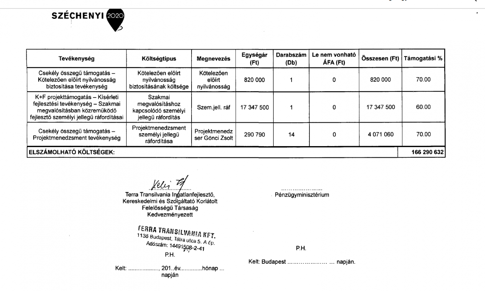 Prototípust épített volna 105 milliós támogatással, de mind egy szálig visszakövetelte az állam az 52 milliós előleget, és szélnek eresztette Kelei cégét  