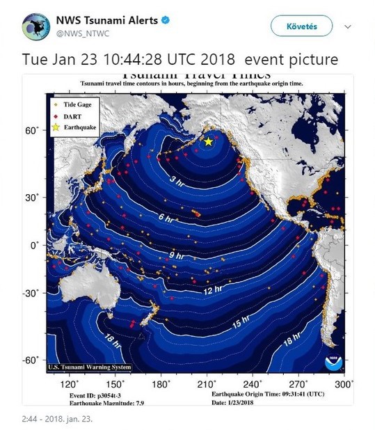 Fotó: NWS Tsunami Alerts/Twitter