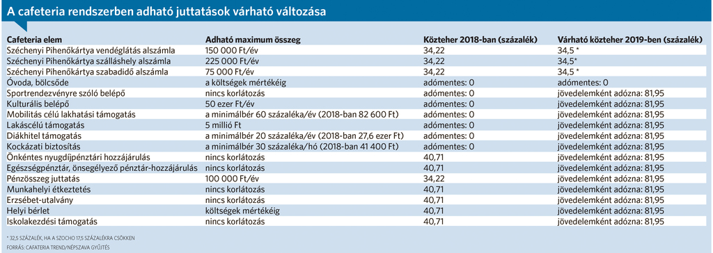 NAGYÍTÁSÉRT KATTINTSON A KÉPRE!